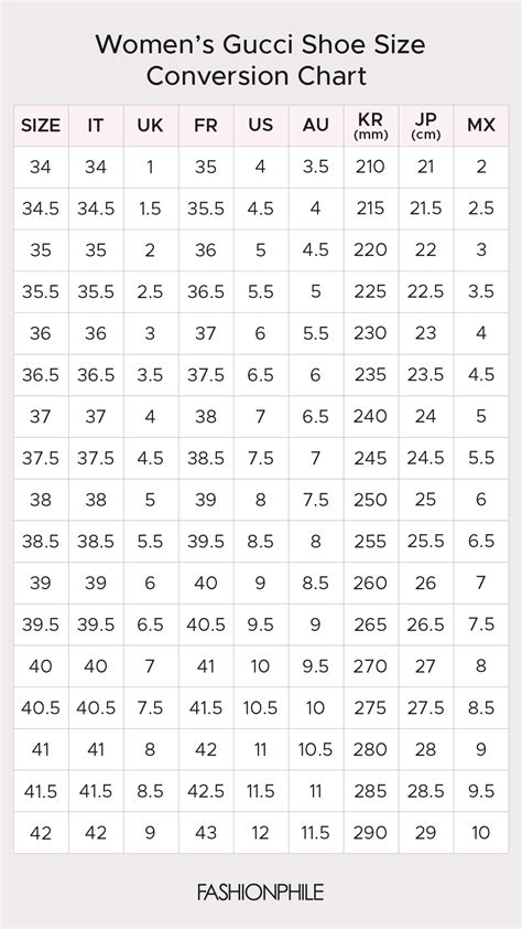 size 10.5 us in gucci shoes|Gucci size chart.